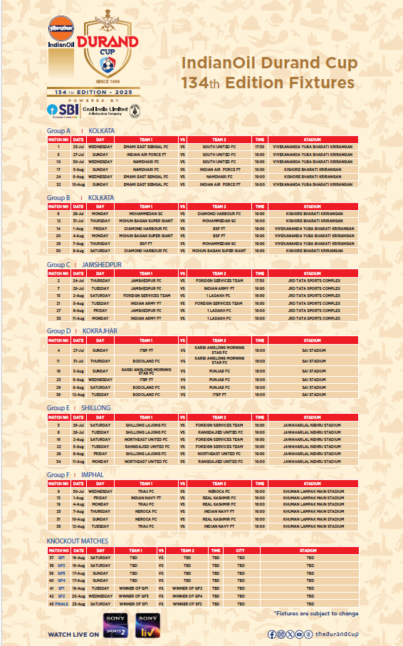 Durand Cup 2025 fixture