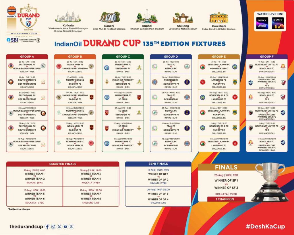 Durand Cup 2026 fixture
