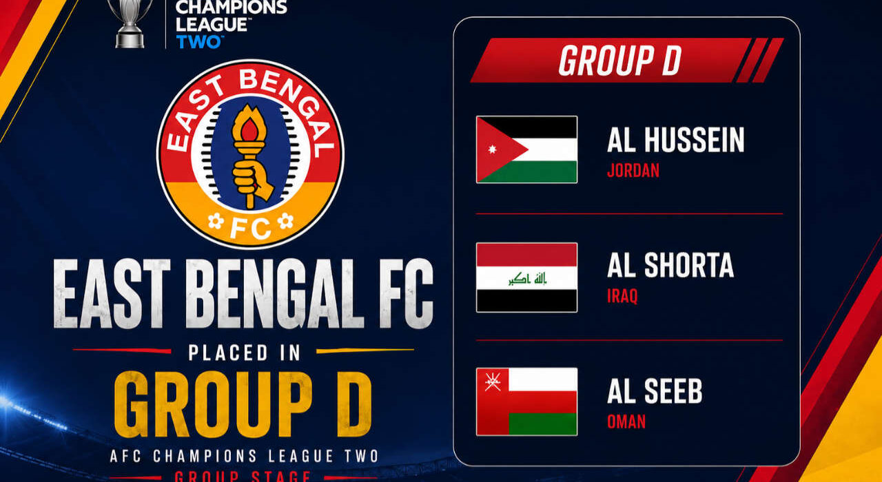 East Bengal FC discover a challenging Group D AFC Champions League Two