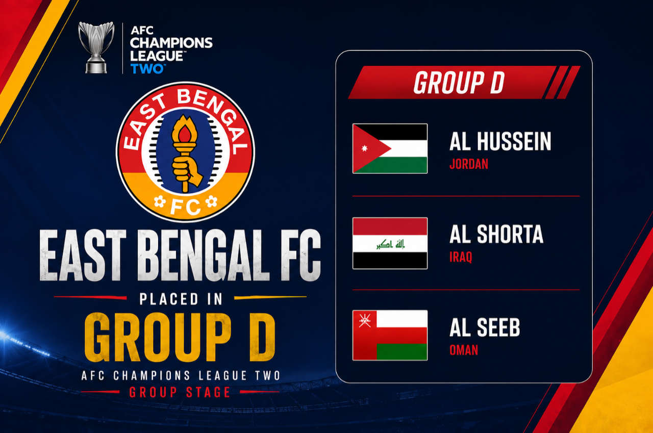 East Bengal FC discover a challenging Group D AFC Champions League Two